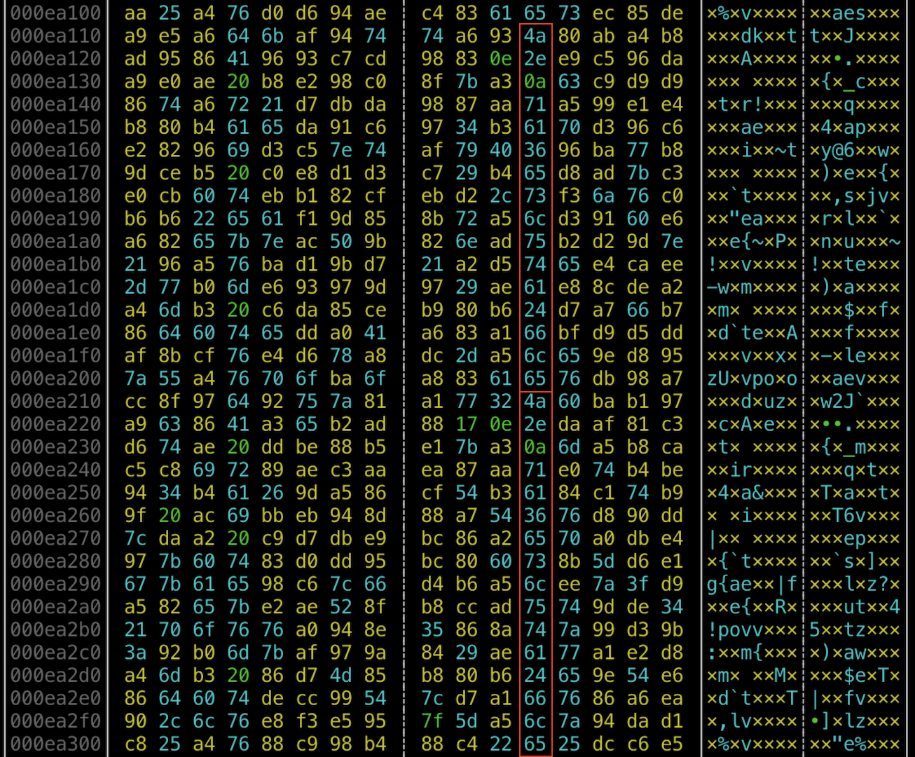 Repeating pattern in a firmware file.