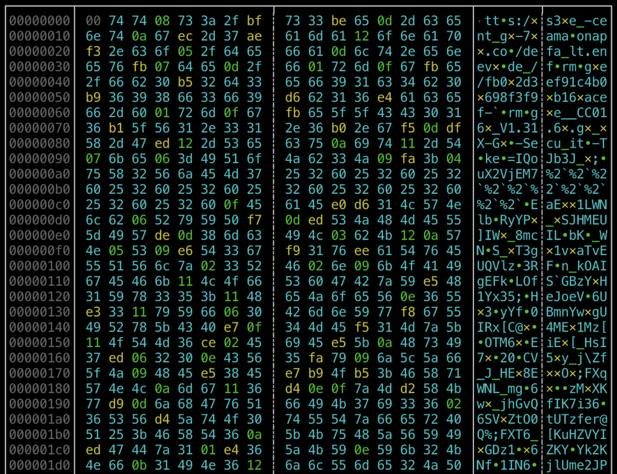 Base 64 decoded obfuscated URL.